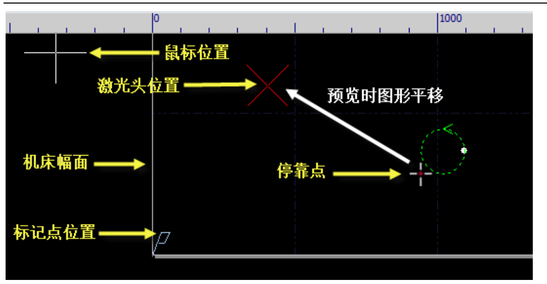 【光纤机】柏楚系统软件CypCut 6.3操作说明书（中文）