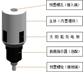避雷器智能监测装置