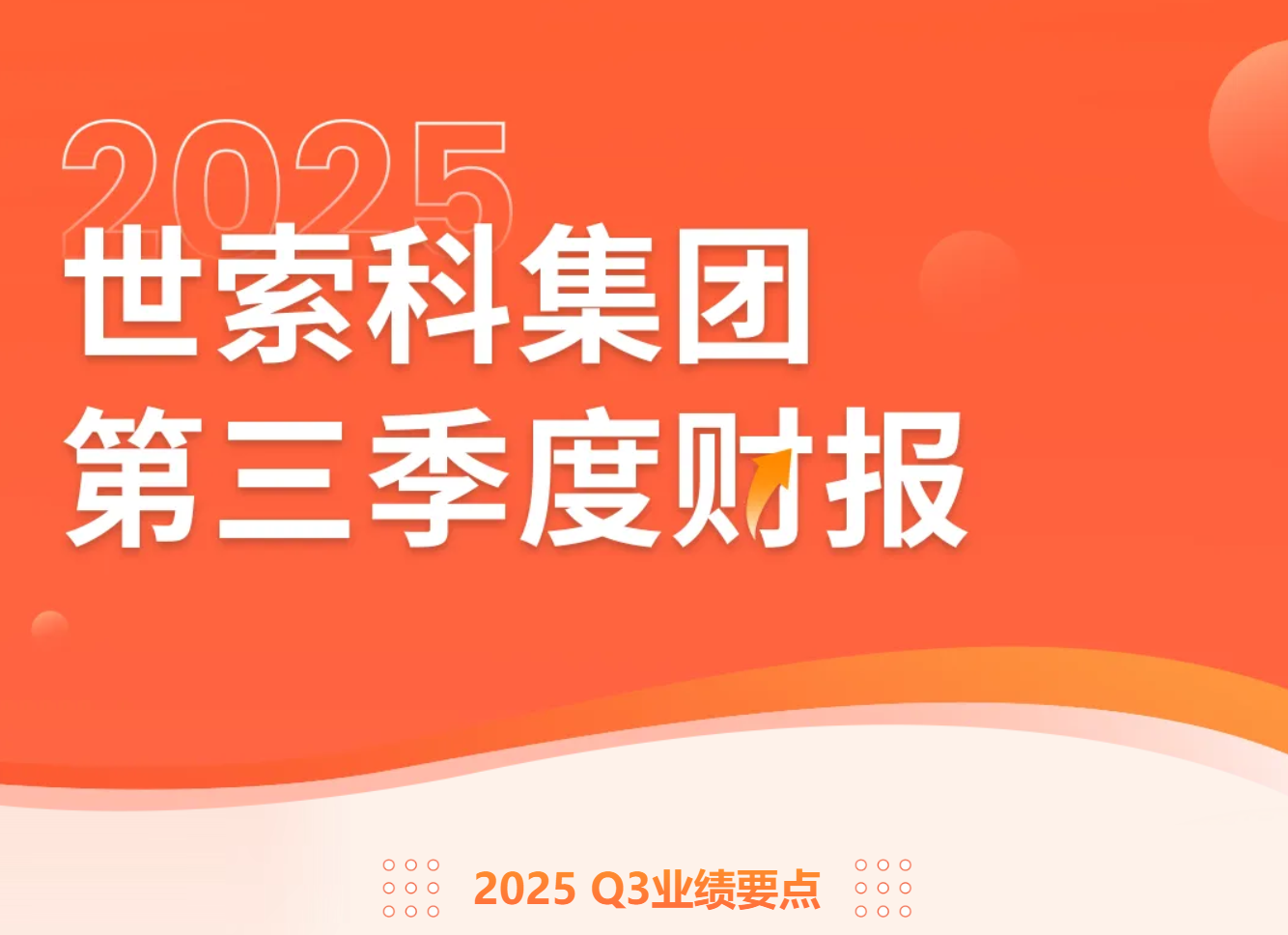 SYENSQO世索科發布2025年第三季度業績:Q3凈銷售額為15.2億歐元,基本凈利潤（世索科應占部分）1.1億歐元