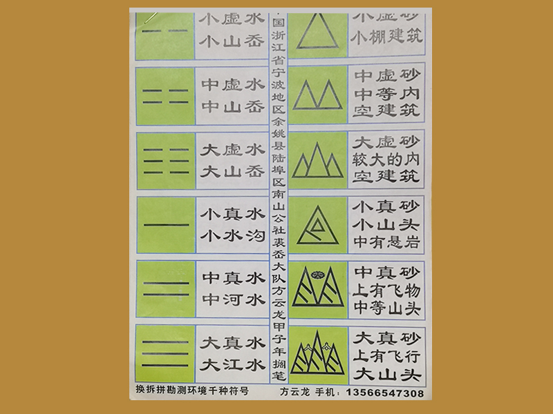風水符號-5