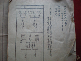 祖傳文獻-21