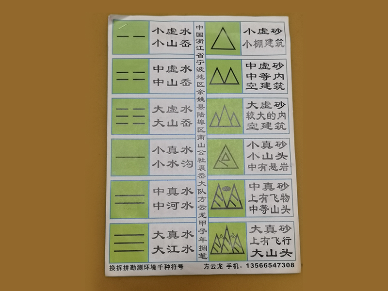 風水符號-4