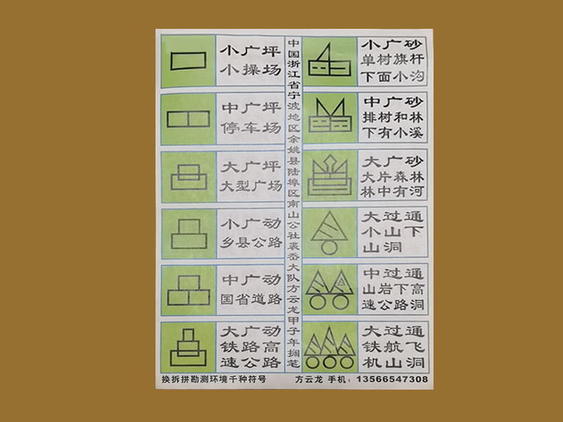 風水符號-2