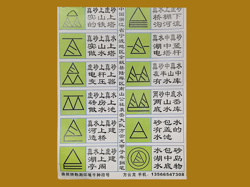 風水符號-8