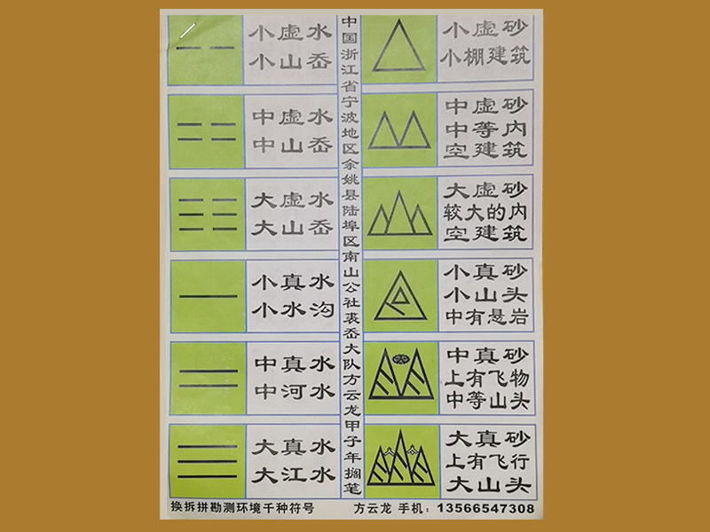 風水符號-6