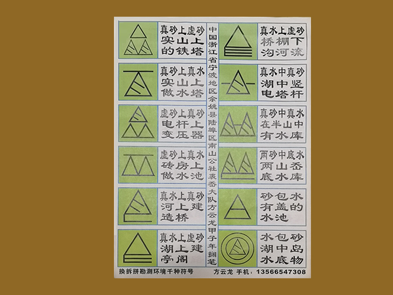 風水符號-3