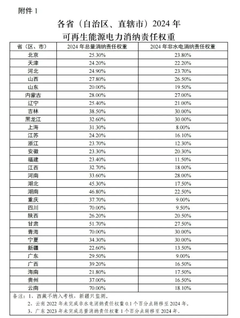 企业微信截图_20240805091453.png