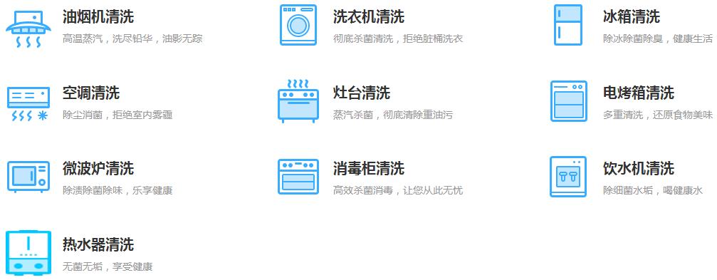 家电清洗服务项目分类