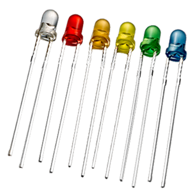 插件灯珠Indicator 32 与插件灯珠High Brightness 32