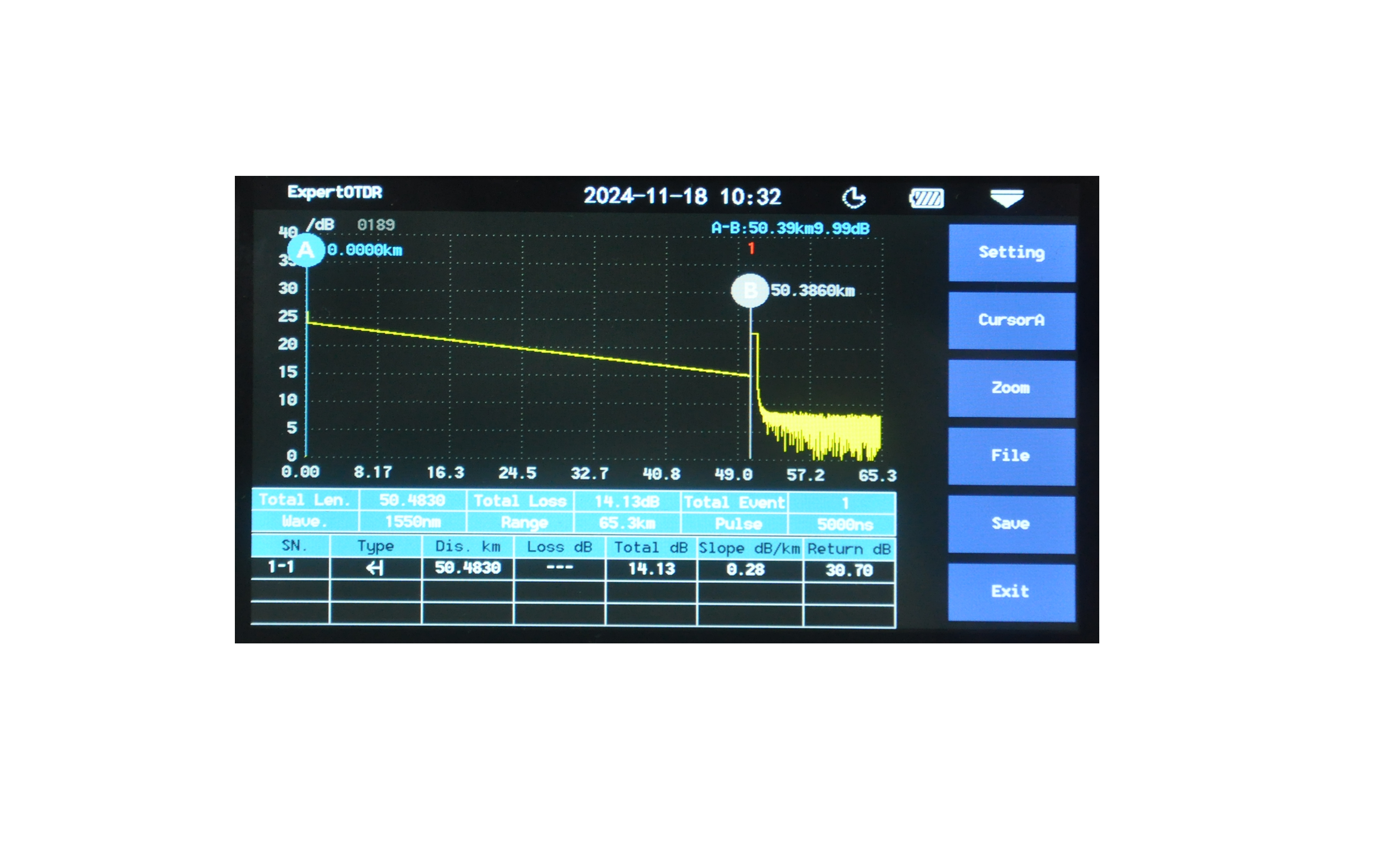 JW3302K OTDR 光时域反射仪