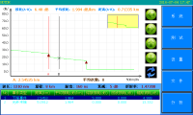 JW3302F 系列OTDR