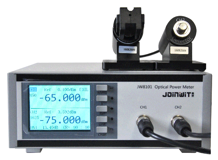 JW8101 双通道光功率计