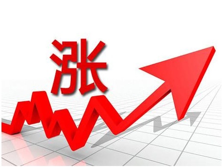行业资讯｜受宏观方面因素影响 铜价大幅上涨
