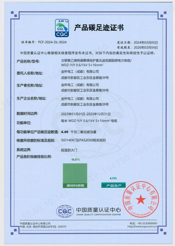碳足迹证书