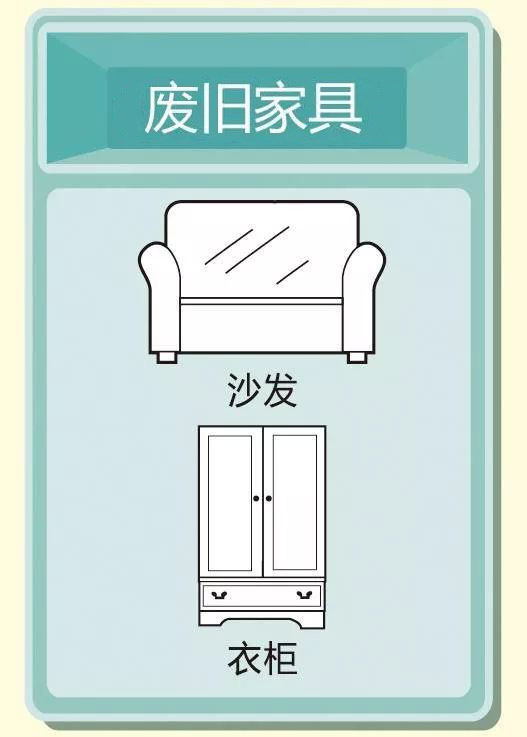 垃圾分类