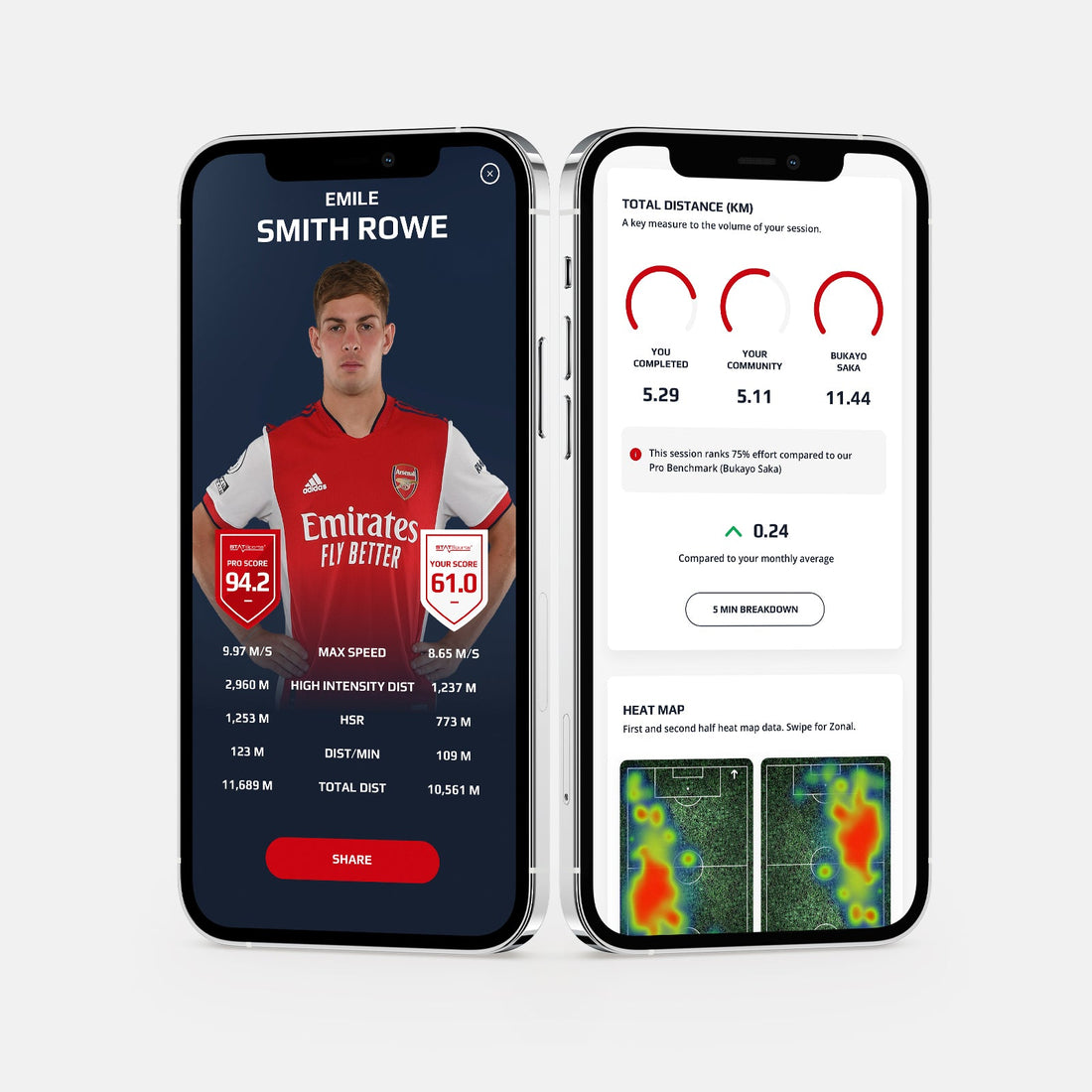 【视频】阿森纳与STATSports -通往酋长球场之路