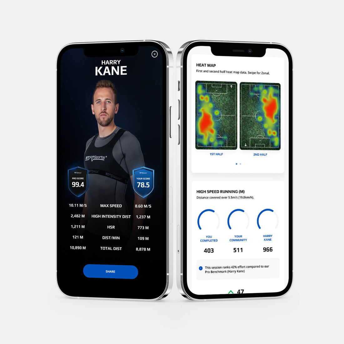 【视频】STATSports 硬件软件技术设置教程