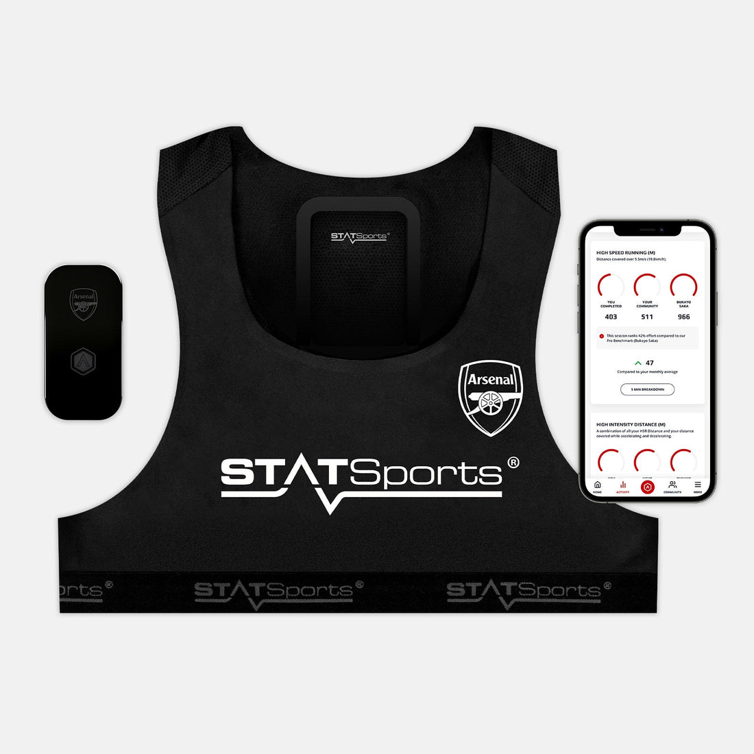 英国 STATSports 专业足球运动员系列 GPS 阿森纳FC版 成绩跟踪器