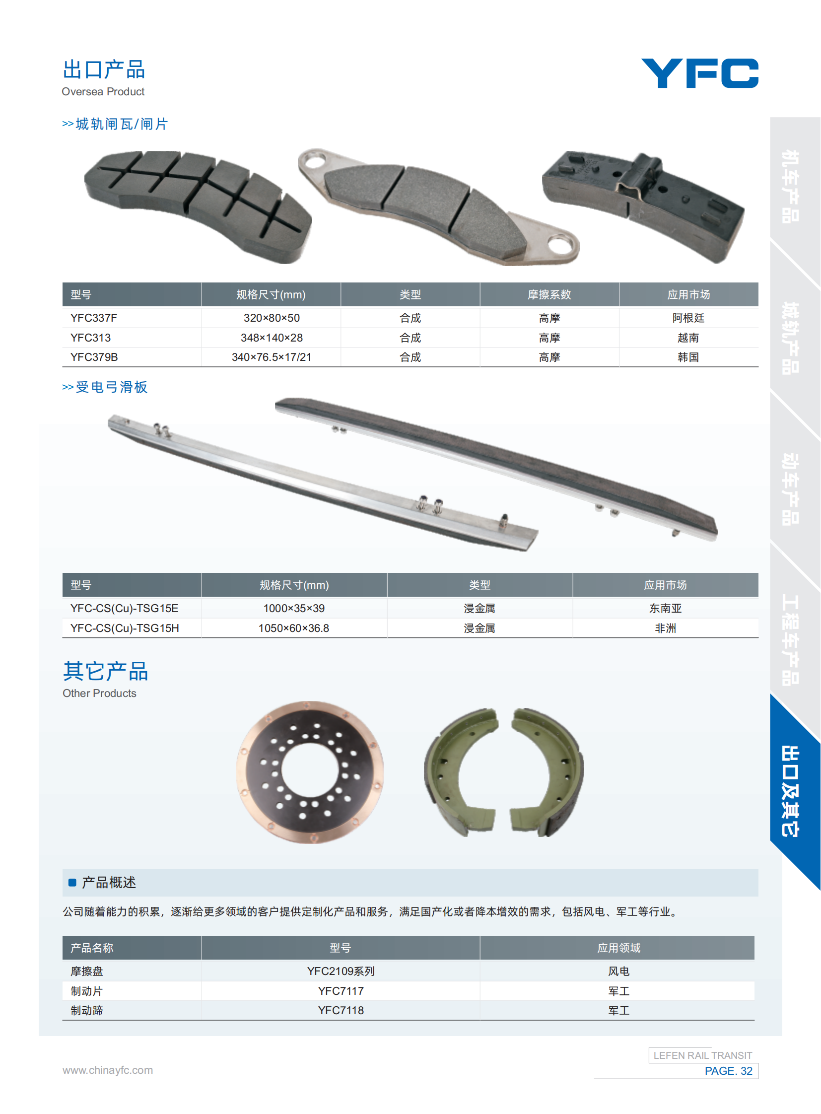 出口及其他产品
