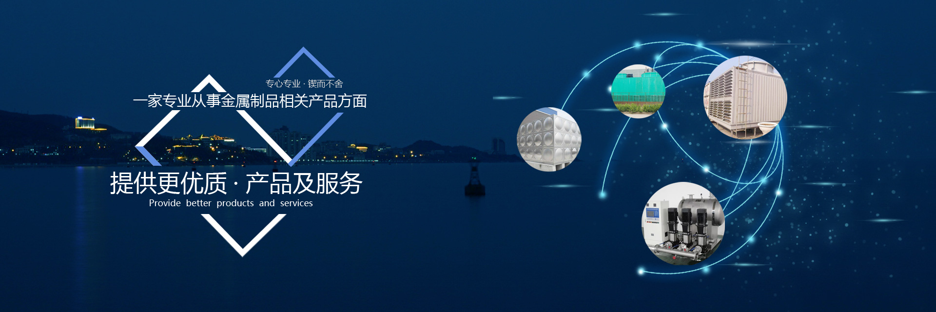 不锈钢水箱厂家