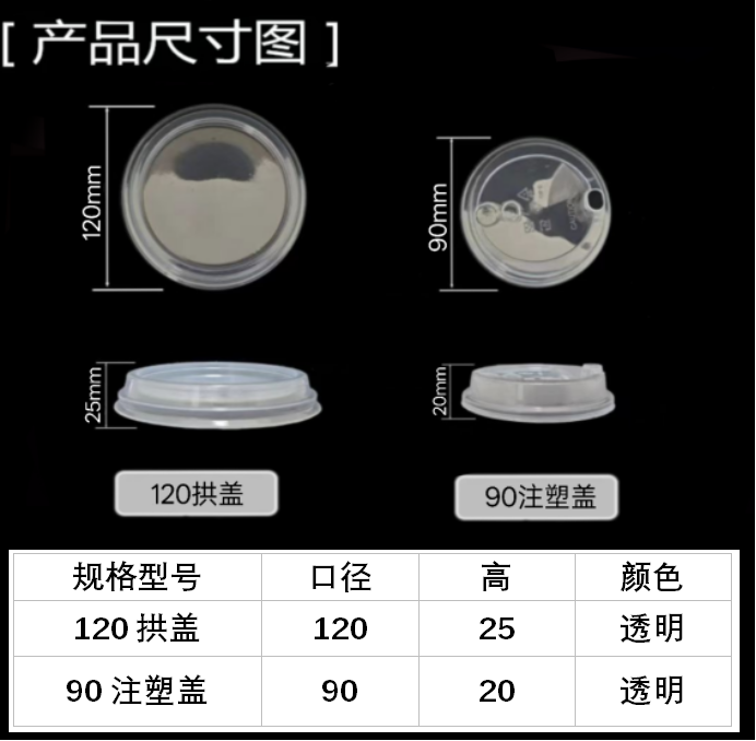 120 dome cap 90 injection-molded cap