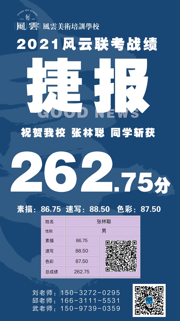 张林聪