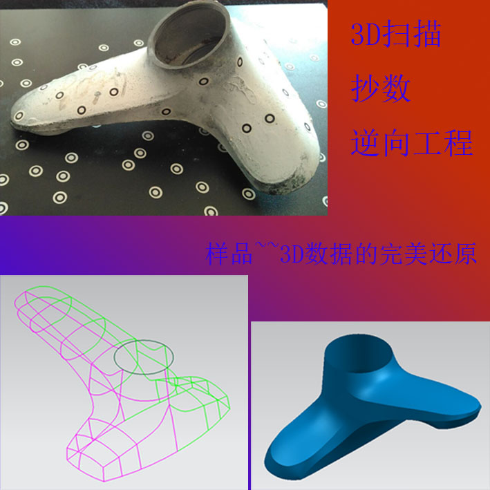 <span style="color:#FF00FF;font-size:24px;">逆向工程（抄數(shù)）</span>