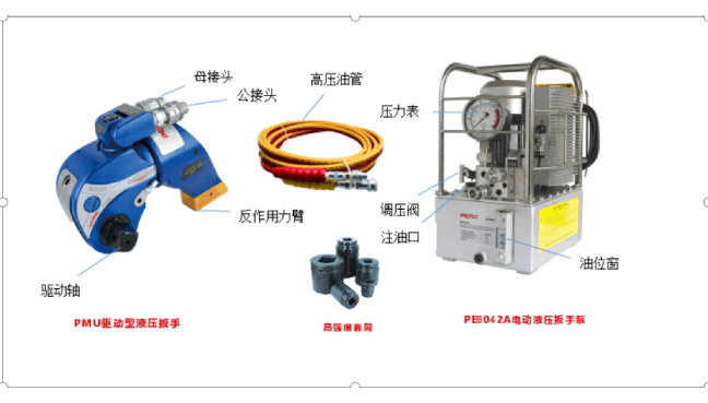 液压扳手使用图解