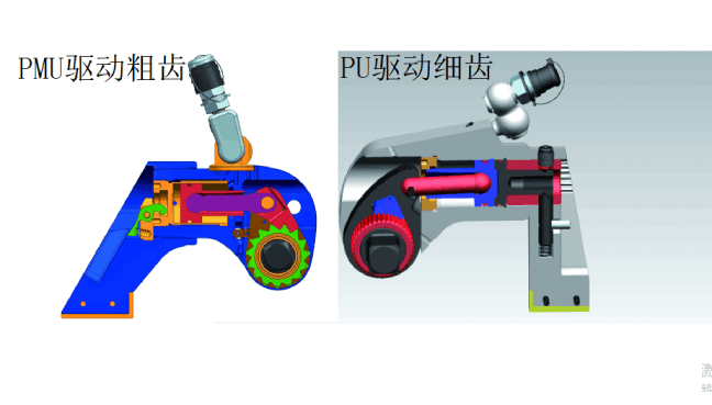 驱动液压扳手粗齿细齿结构对比