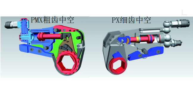 中空液压扳手粗齿细齿结构对比