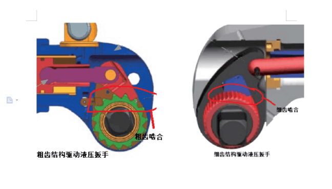 粗齿液压扳手和驱动液压扳手哪种好
