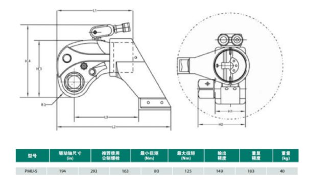 PMU-5液压扳手参数