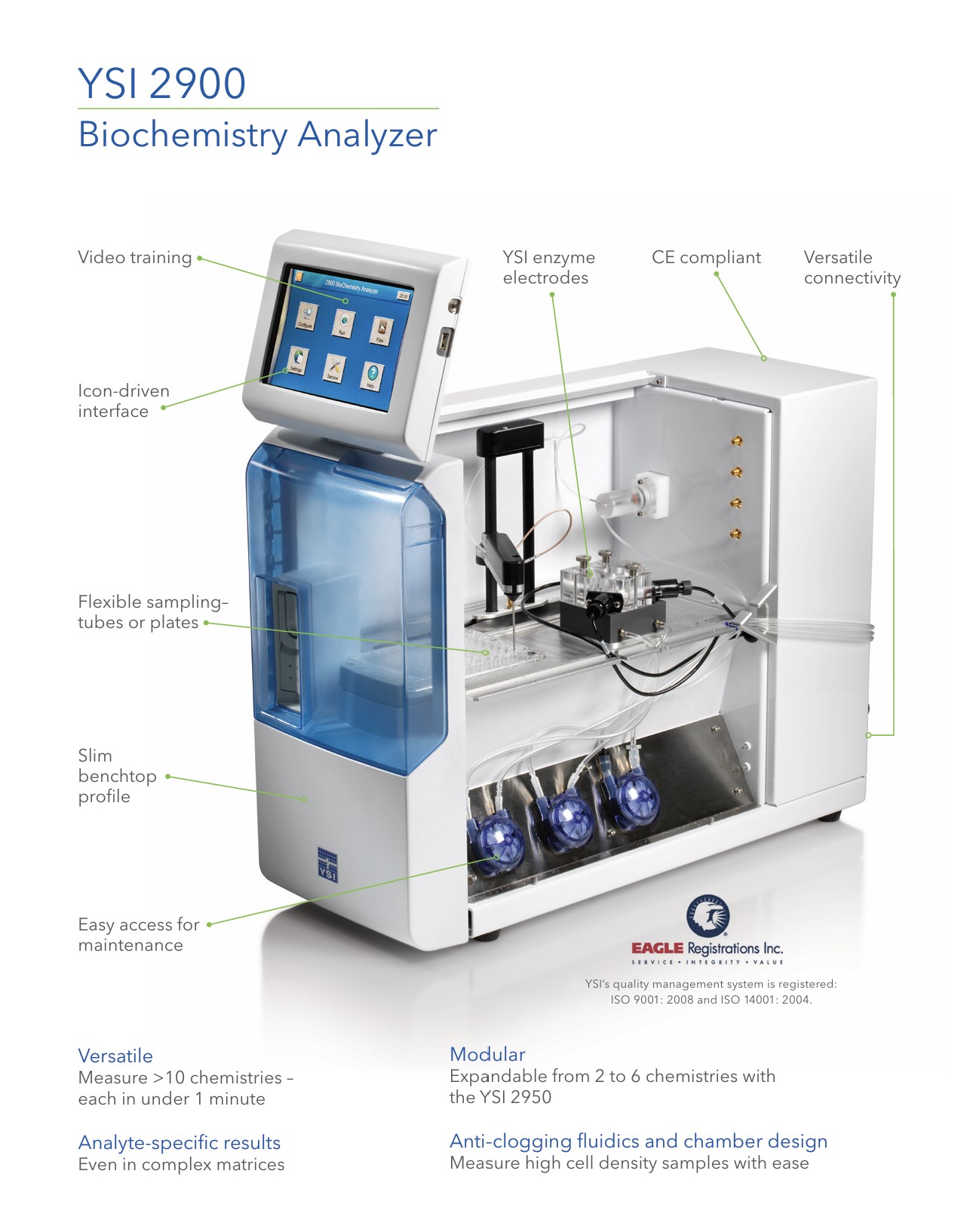 YSI 2900 生化分析仪