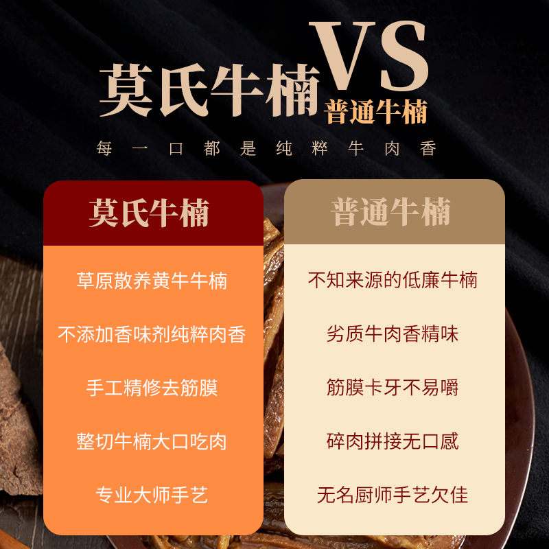牛腩扣