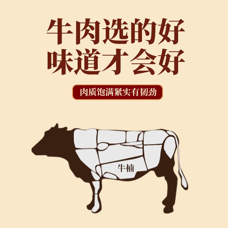 牛腩扣