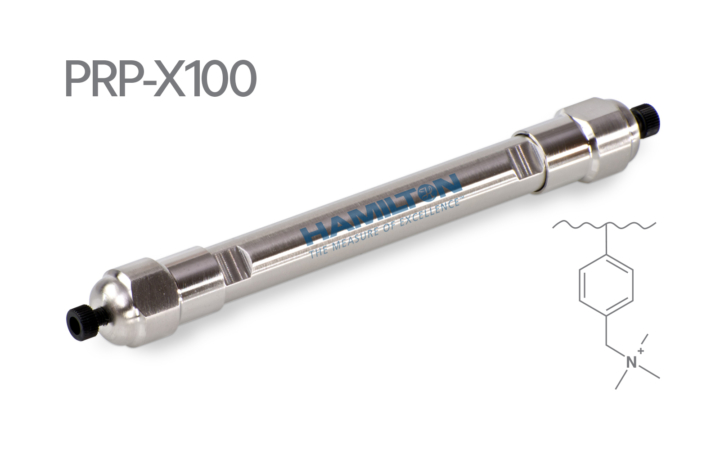 PRP-X100 阴离子交换色谱柱