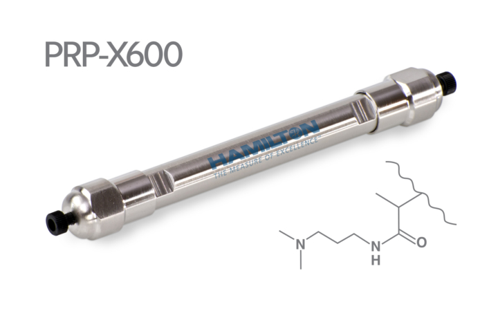 PRP-X600 阴离子交换色谱柱