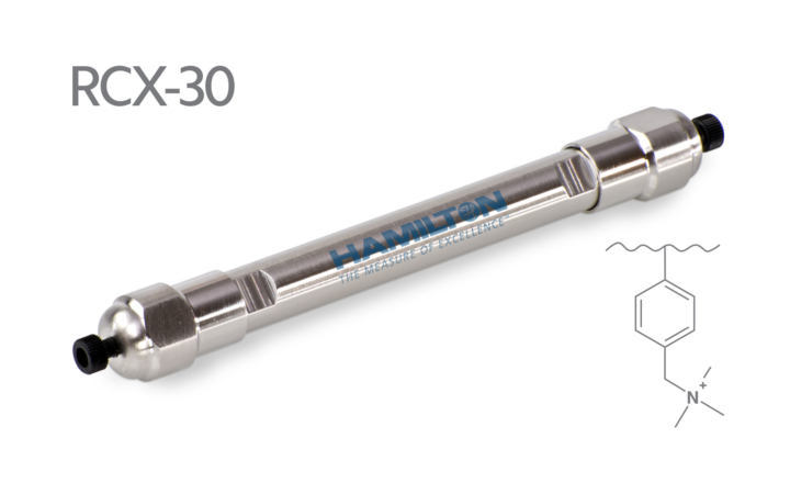 RCX-30 阴离子交换色谱柱