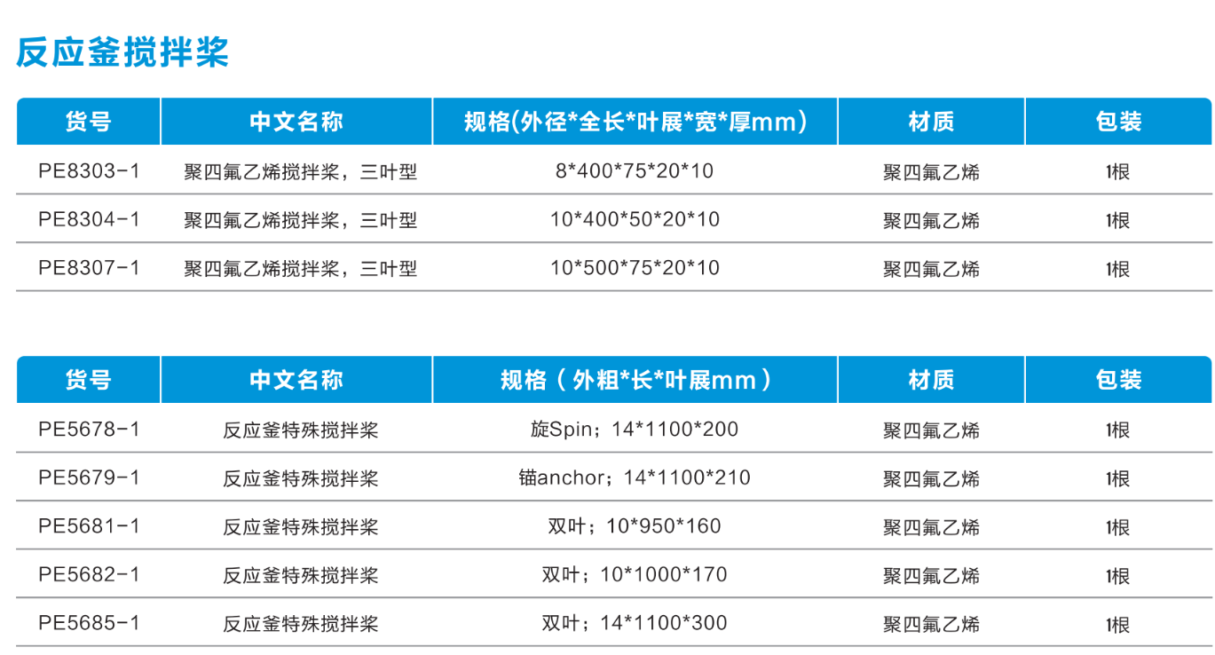 反應(yīng)釜攪拌槳