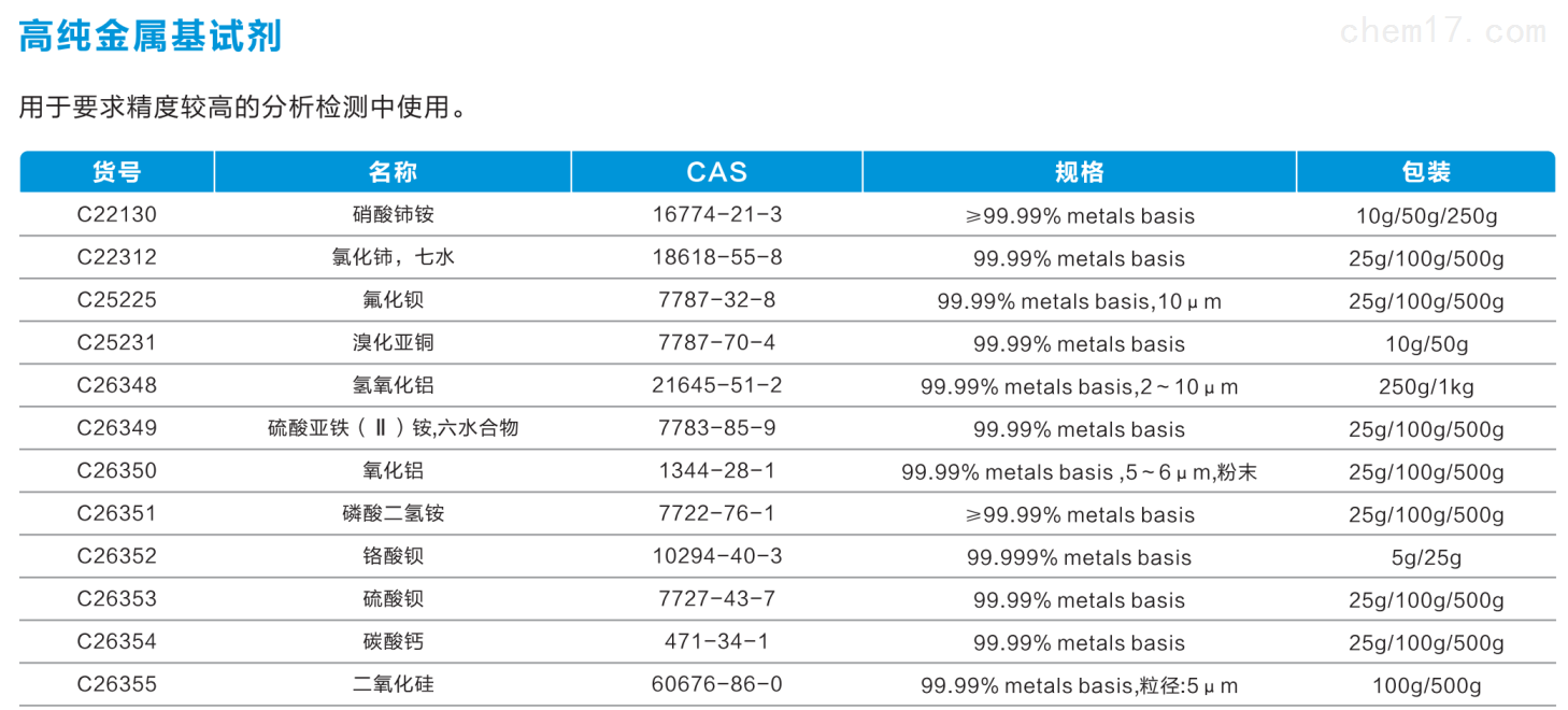 高純金屬基試劑