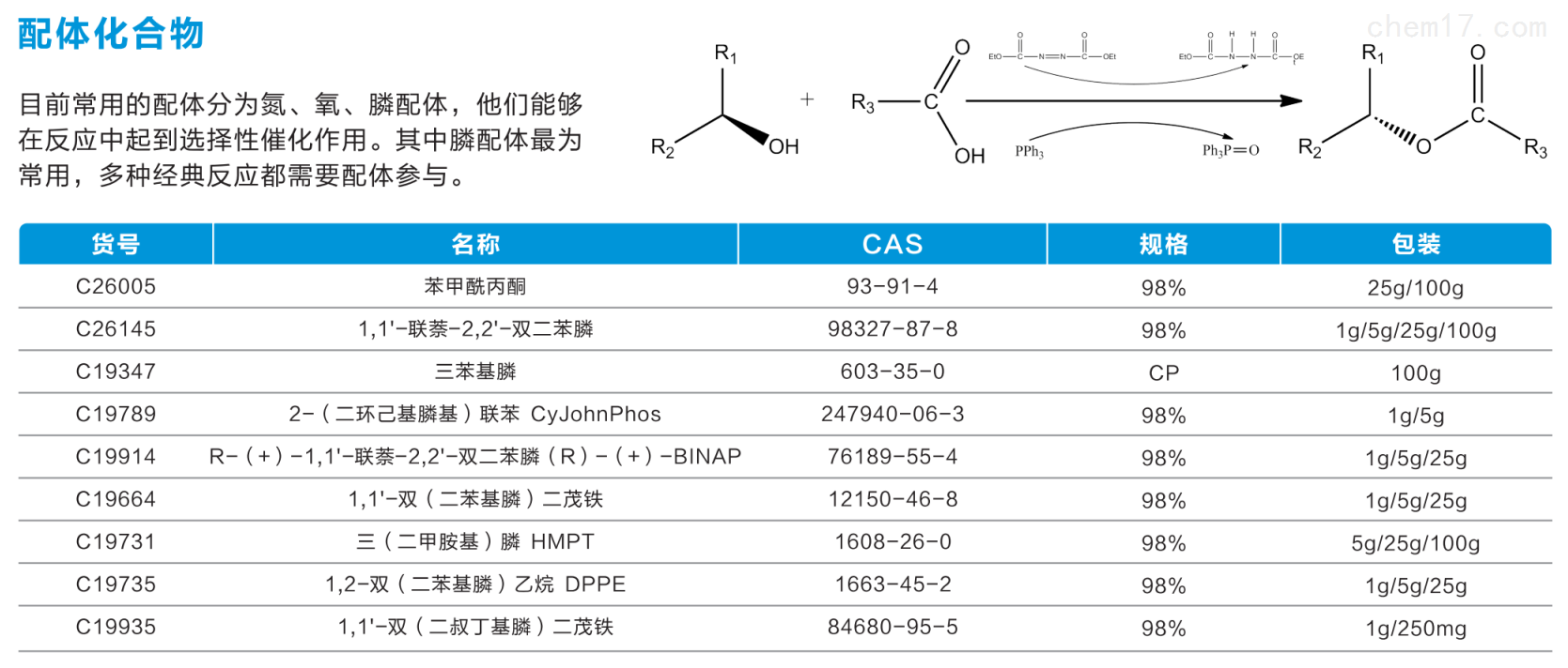 配体化合物
