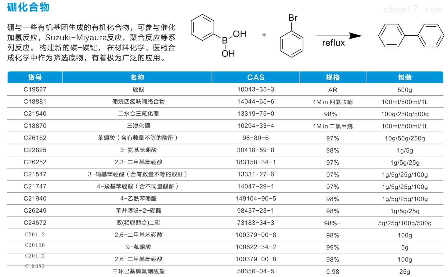 硼化合物