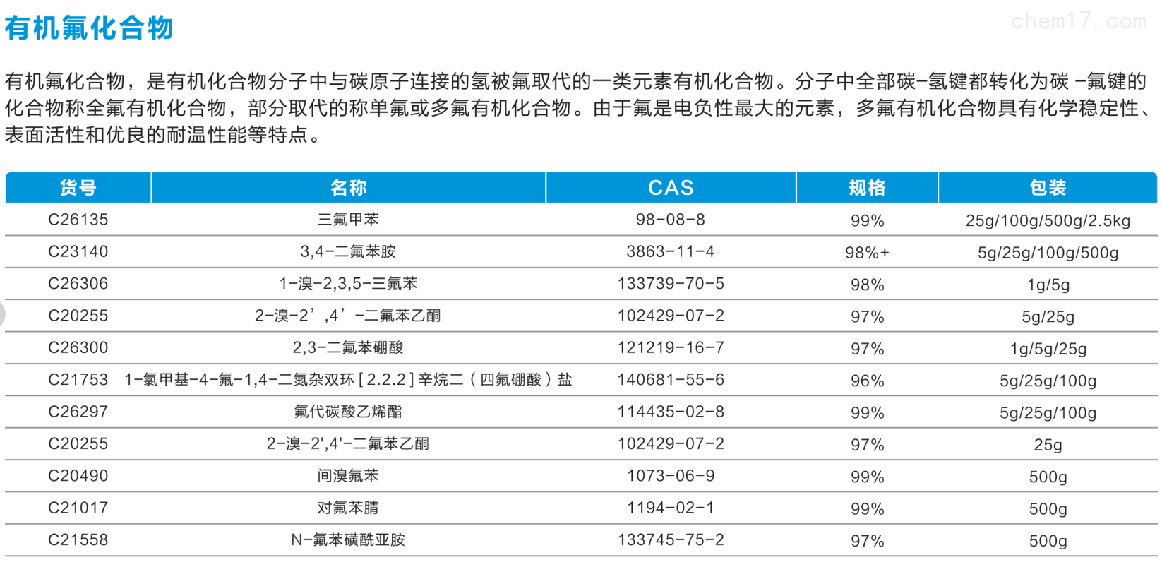 有機(jī)氟化合物