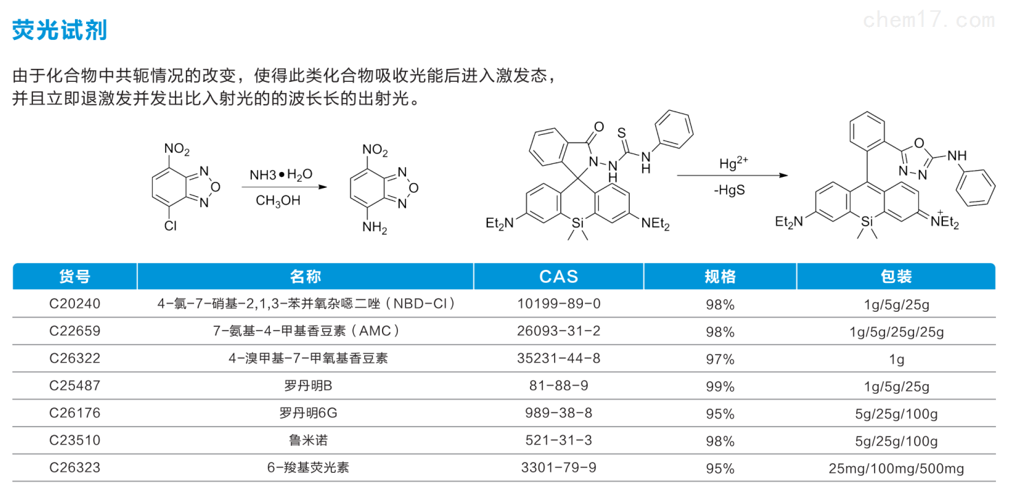 荧光试剂