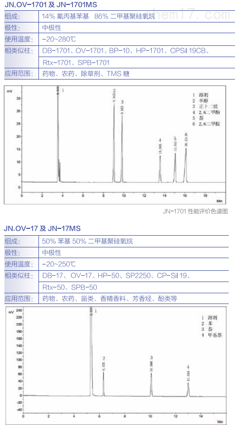 气相毛细管柱