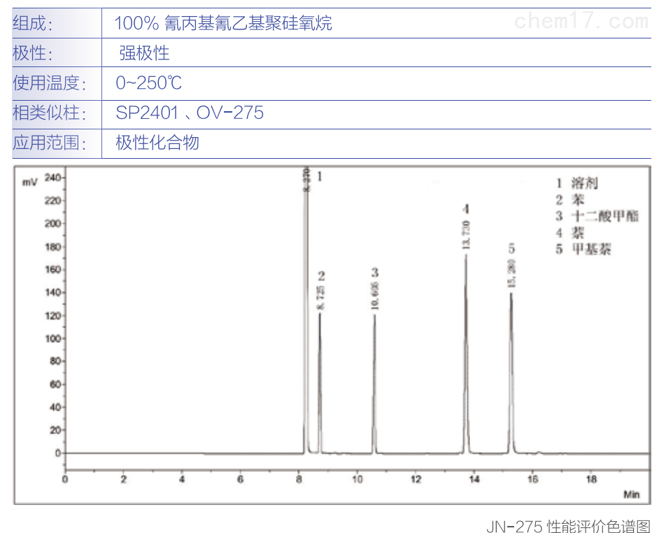 气相毛细管柱