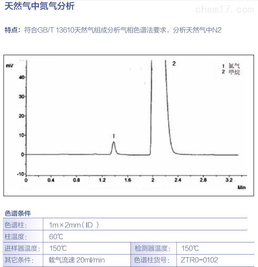 天然气中氮气分析