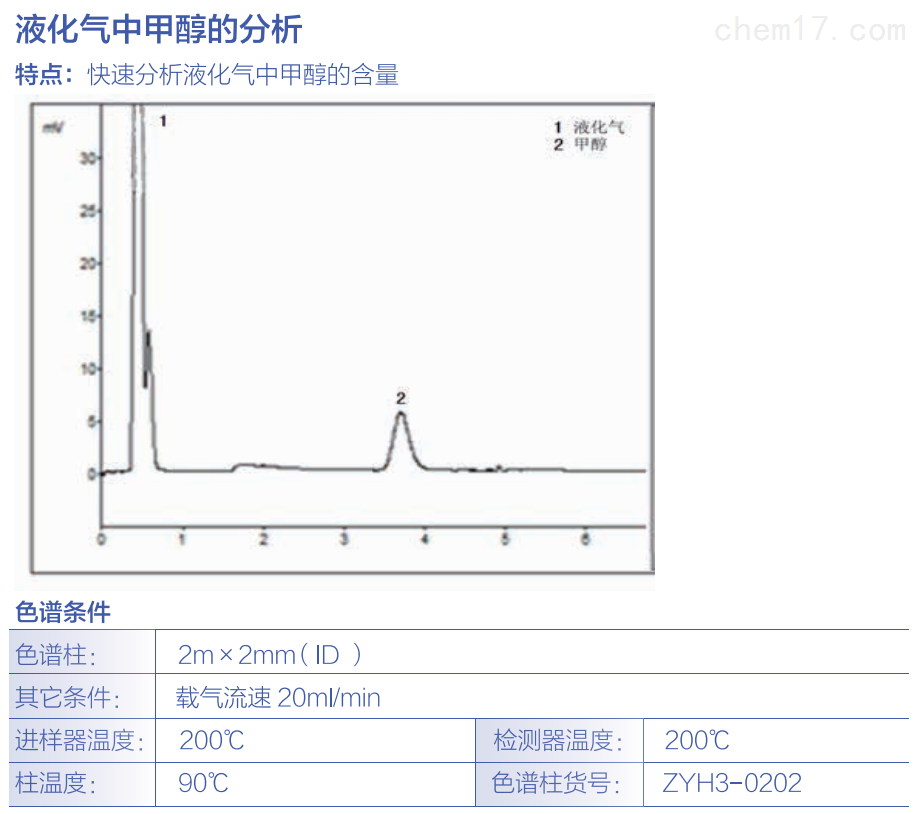 液化气中甲醇的分析