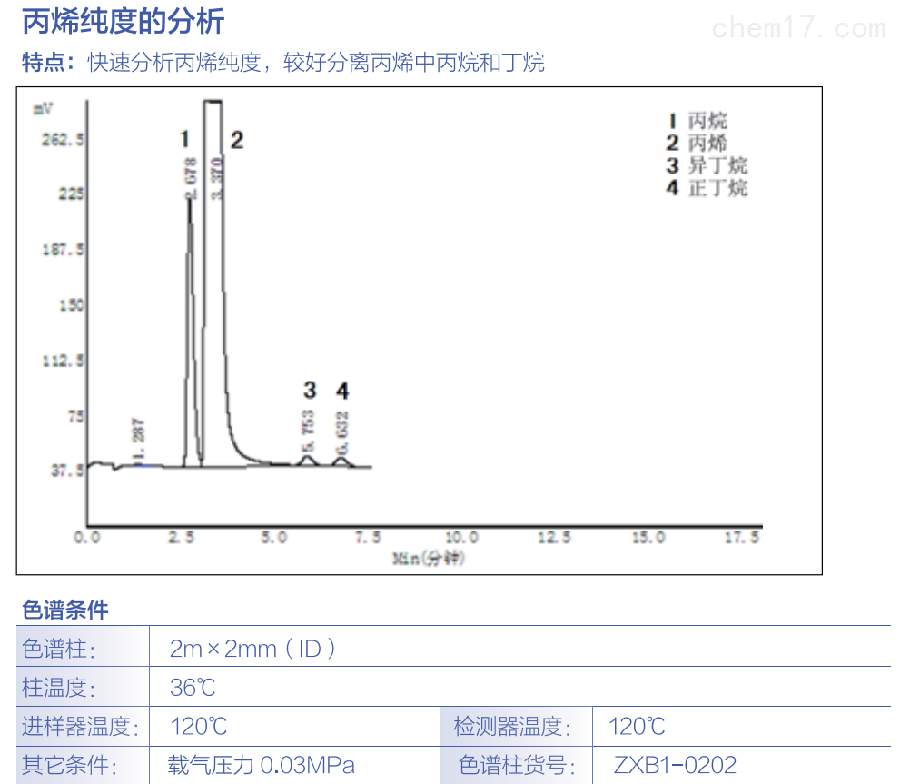 丙烯纯度的分析