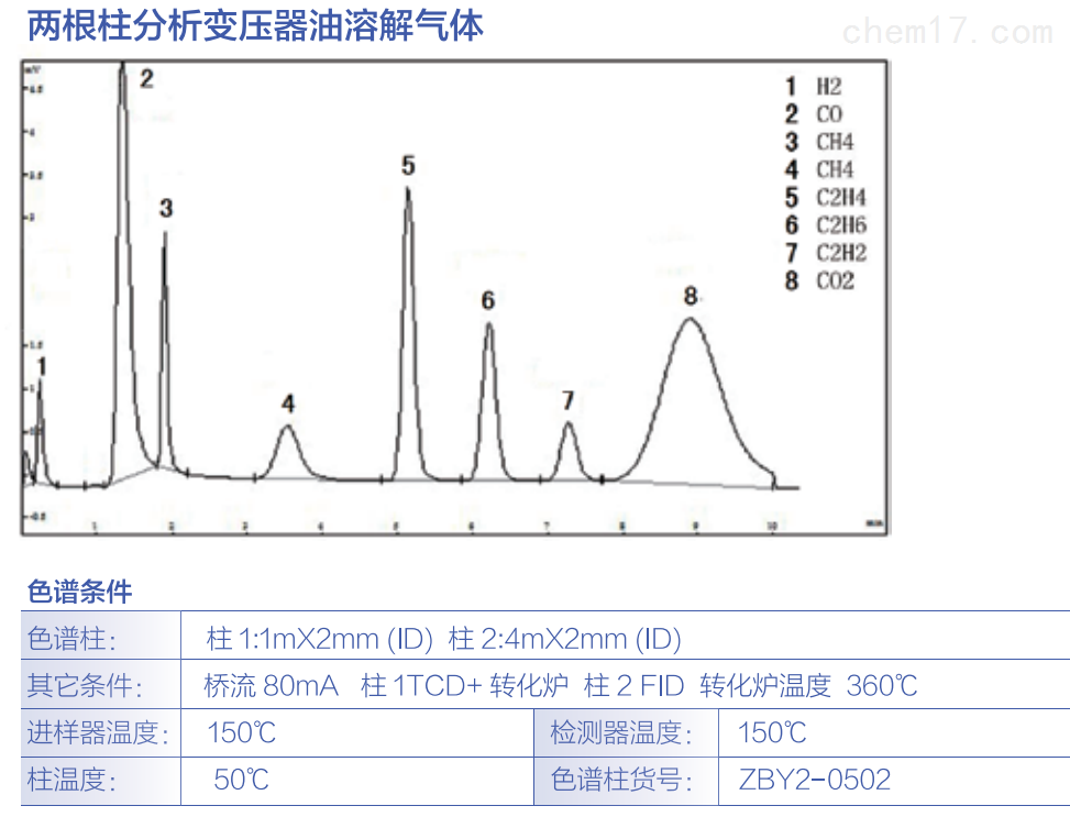 两根柱分析变压器油溶解气体